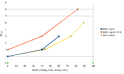 graph2.png