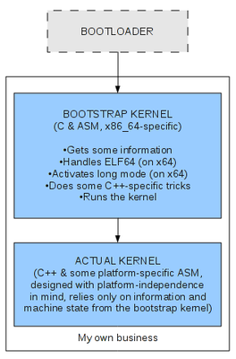 structure.png
