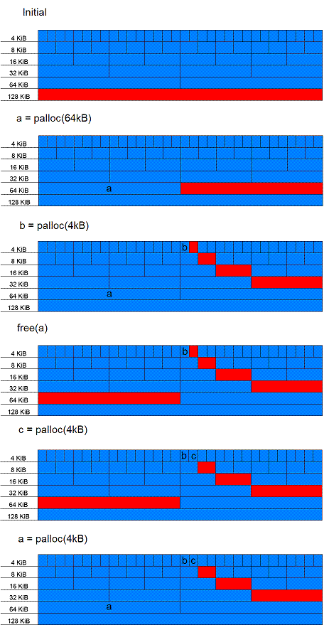 buddy diag1.GIF