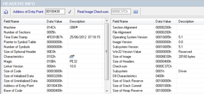 PE header details