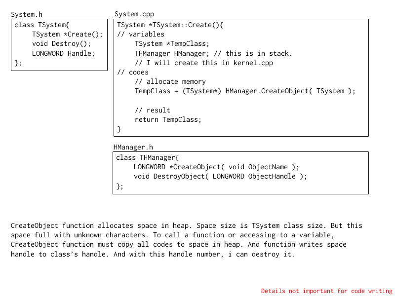 Heap Manager