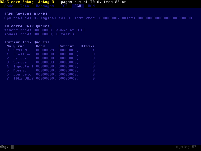 Displaying task queues