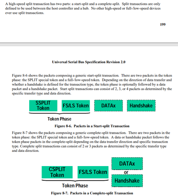 Split Transactions.png