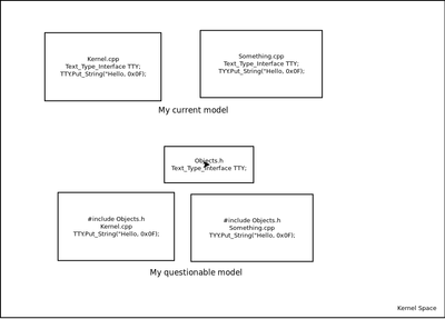 ObjectDiagram.png